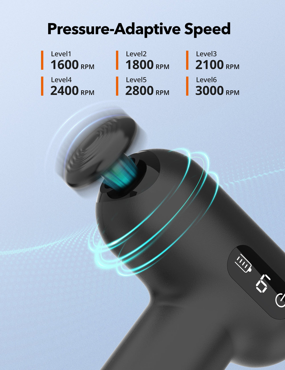 TaoTronics TT-PCA005 Mini Massage Gun, Portable Deep Tissue Massager with 6 Speeds & Quiet Motor