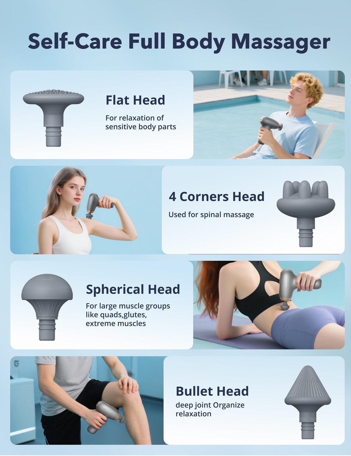 TaoTronics TT-PCA006 Portable Mini Massage Gun, Quiet Deep Tissue Massager for Everyday Muscle Relief